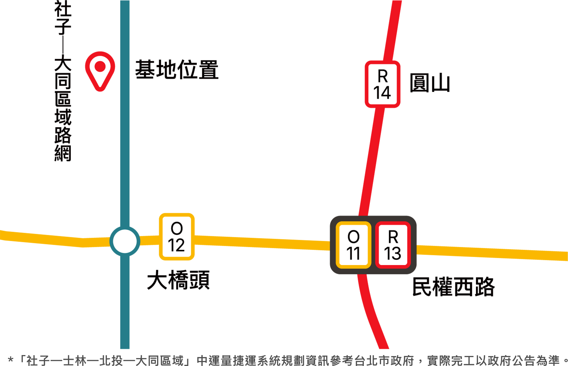 捷運網路圖