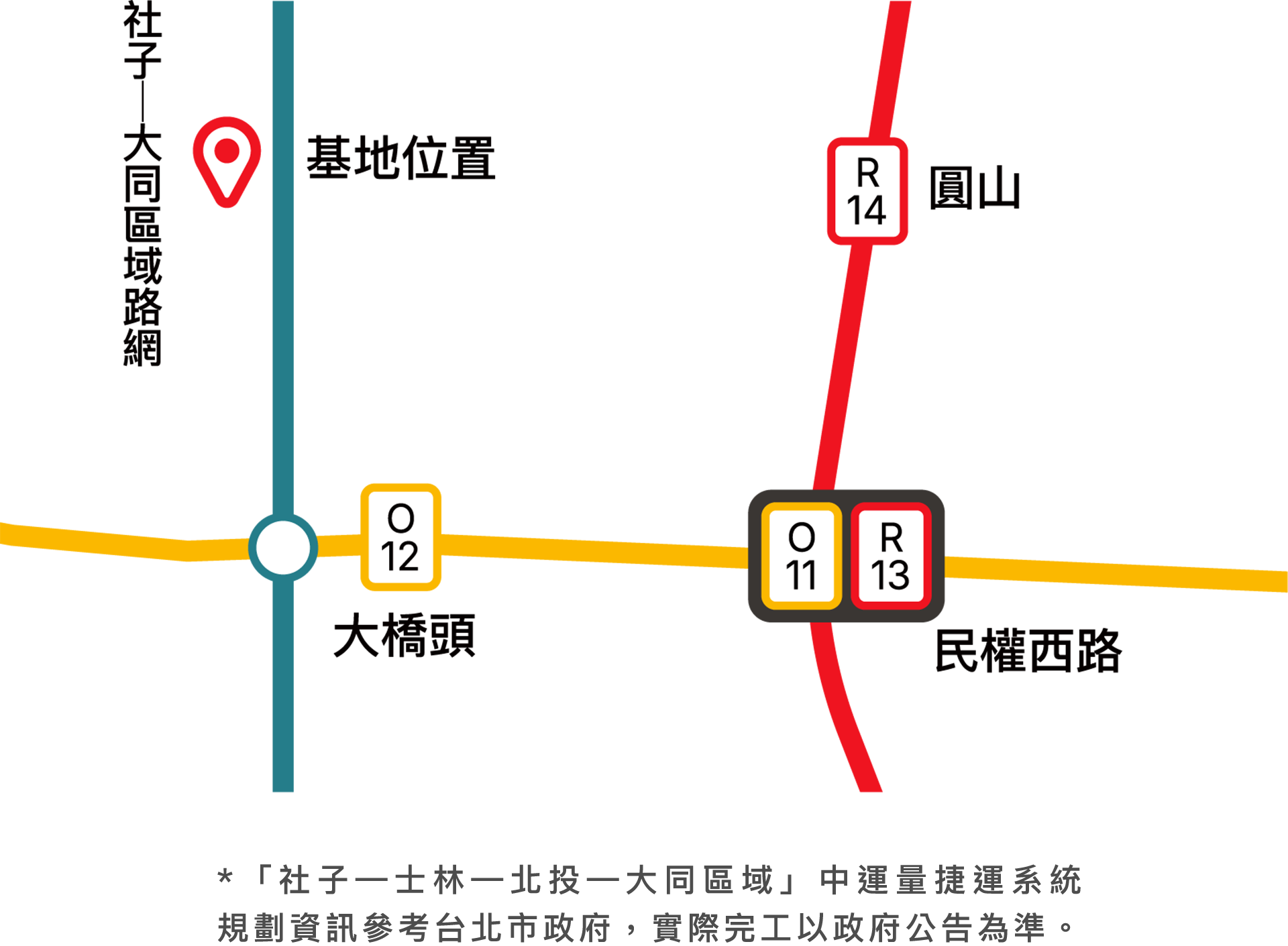 捷運網路圖